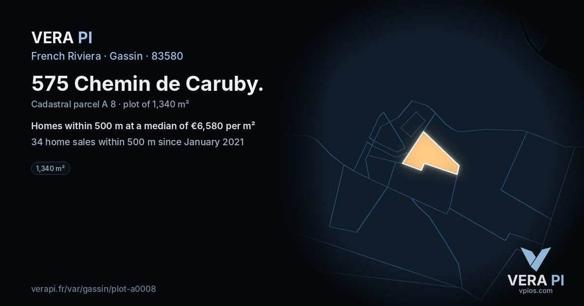 575 Chemin de Caruby, Gassin at night – the plot lit, the parcels around coloured by the prices near them