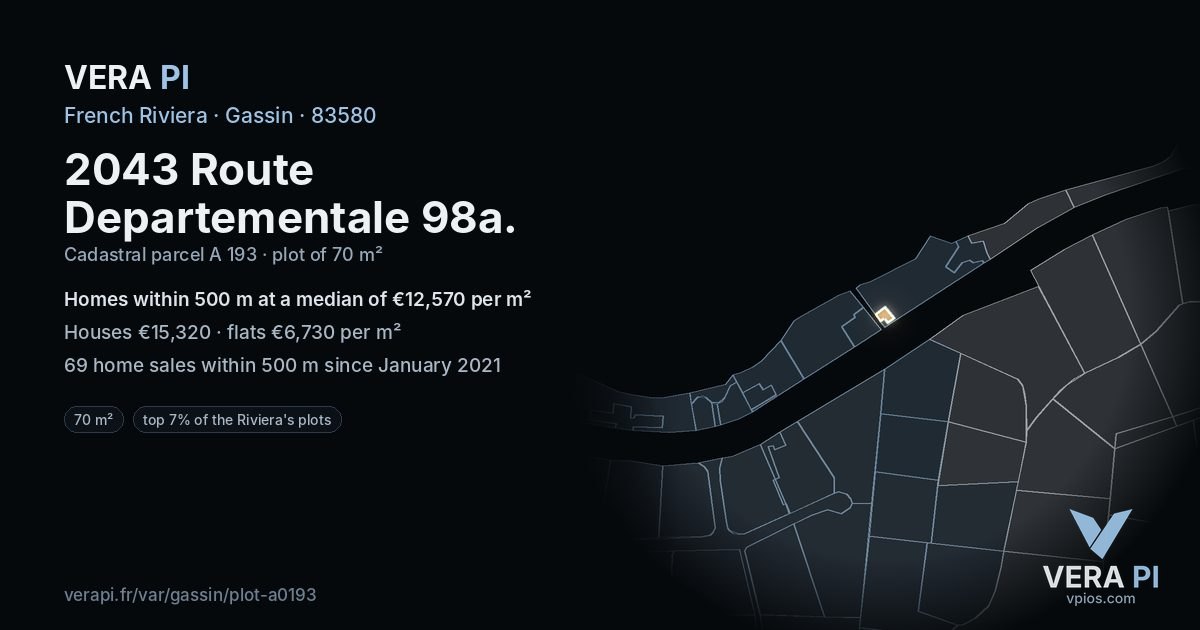 2043 Route Departementale 98a, Gassin at night – the plot lit, the parcels around coloured by the prices near them