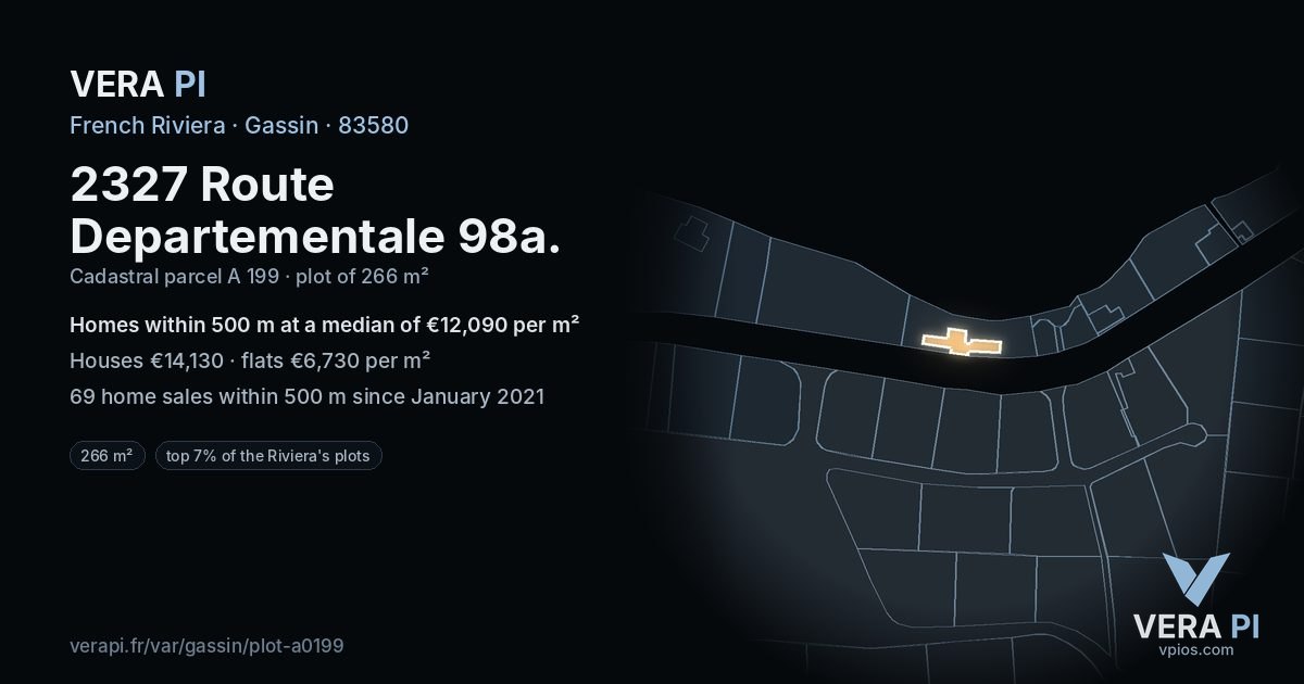 2327 Route Departementale 98a, Gassin at night – the plot lit, the parcels around coloured by the prices near them