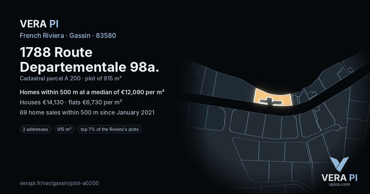 1788 Route Departementale 98a, Gassin at night – the plot lit, the parcels around coloured by the prices near them