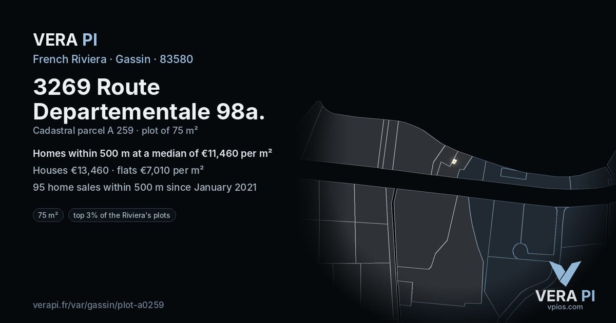 3269 Route Departementale 98a, Gassin at night – the plot lit, the parcels around coloured by the prices near them