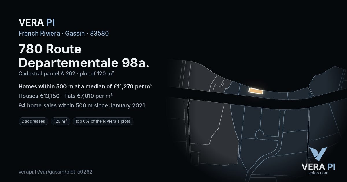 780 Route Departementale 98a, Gassin at night – the plot lit, the parcels around coloured by the prices near them