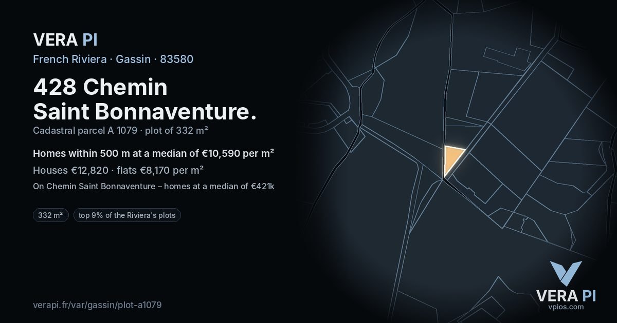 428 Chemin Saint Bonnaventure, Gassin at night – the plot lit, the parcels around coloured by the prices near them