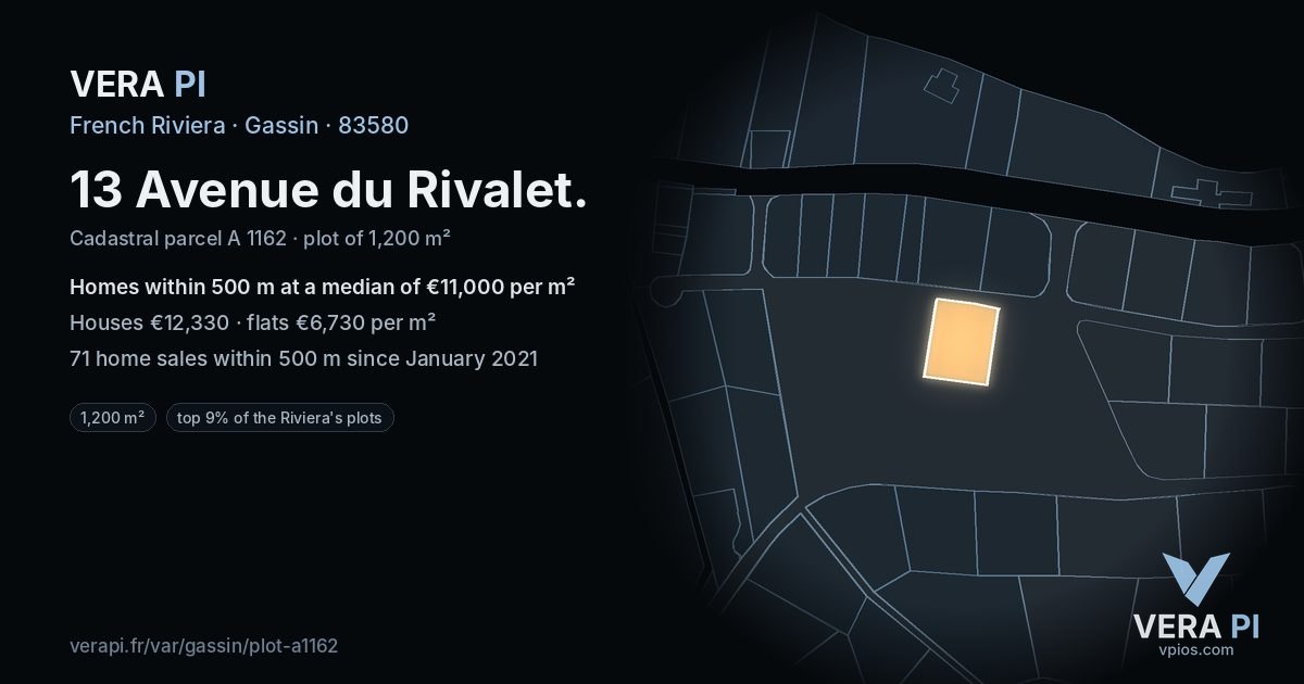 13 Avenue du Rivalet, Gassin at night – the plot lit, the parcels around coloured by the prices near them