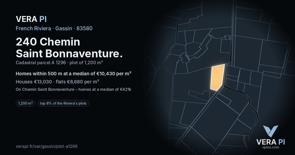 240 Chemin Saint Bonnaventure, Gassin at night – the plot lit, the parcels around coloured by the prices near them