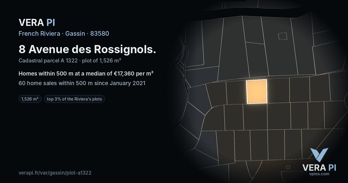 8 Avenue des Rossignols, Gassin at night – the plot lit, the parcels around coloured by the prices near them