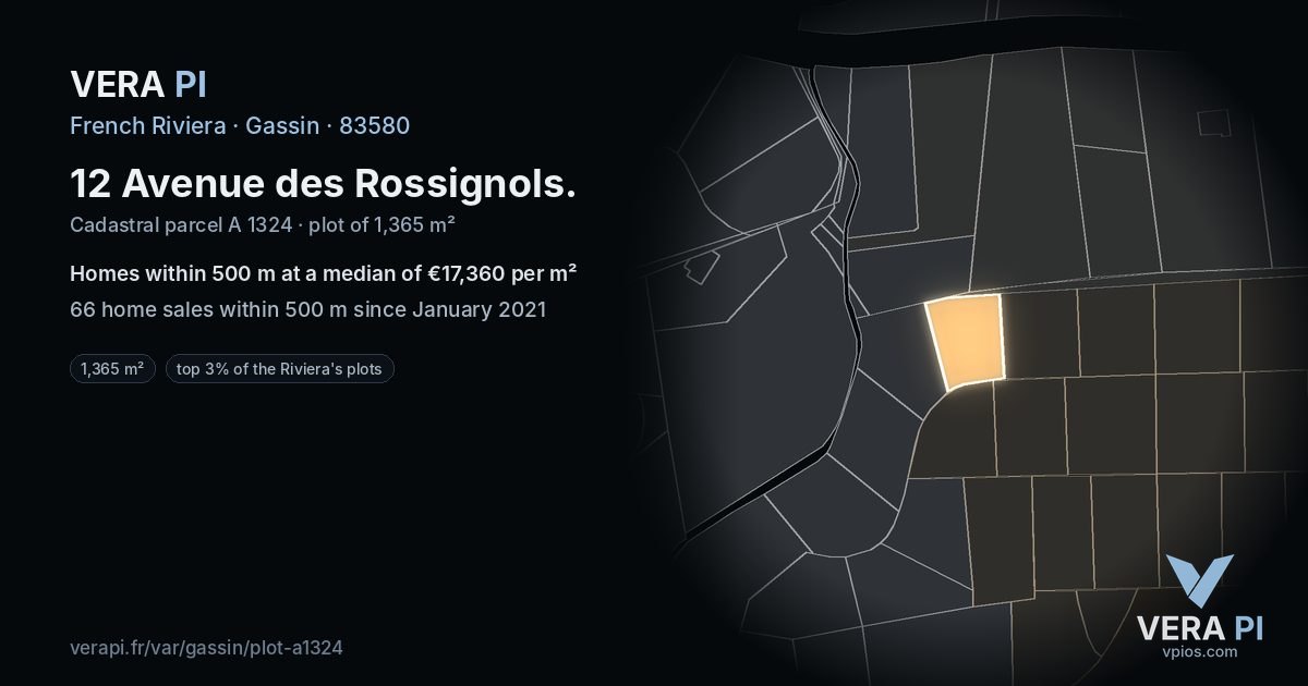 12 Avenue des Rossignols, Gassin at night – the plot lit, the parcels around coloured by the prices near them