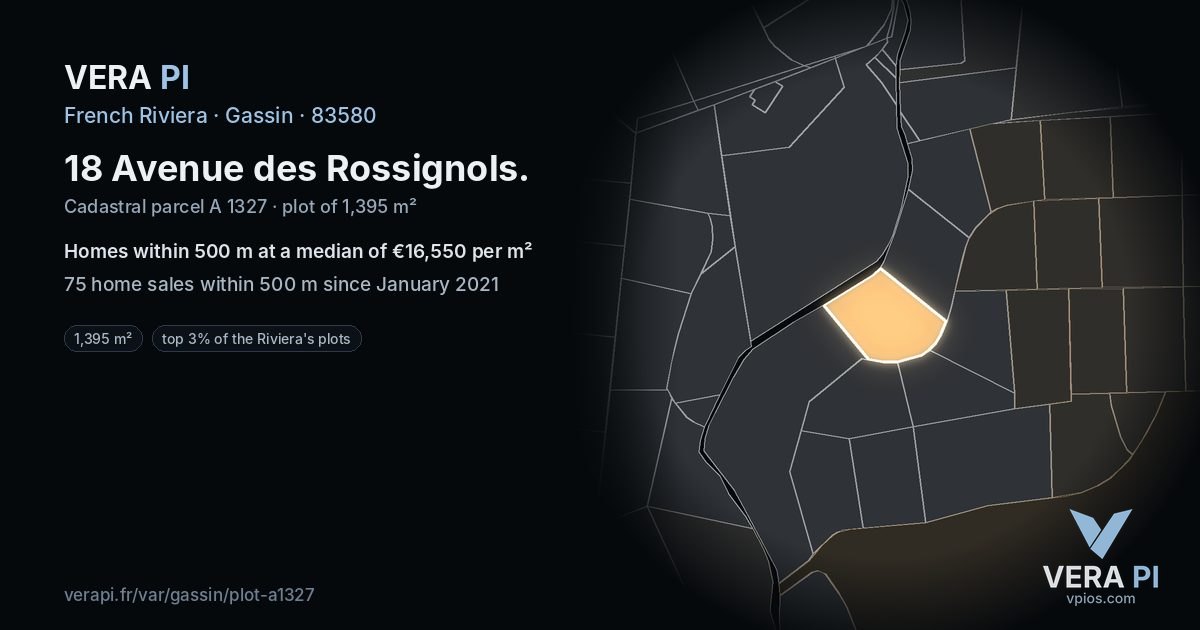18 Avenue des Rossignols, Gassin at night – the plot lit, the parcels around coloured by the prices near them