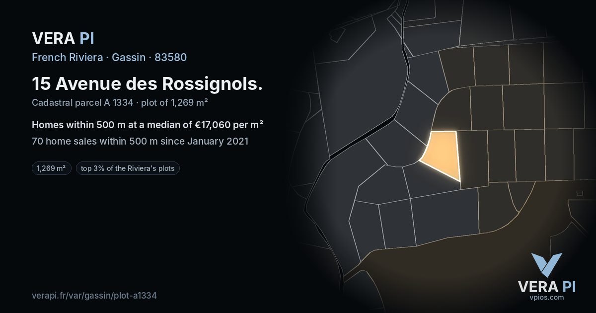15 Avenue des Rossignols, Gassin at night – the plot lit, the parcels around coloured by the prices near them