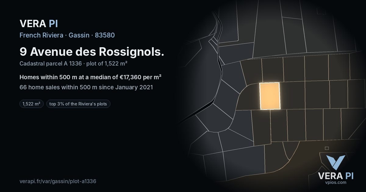9 Avenue des Rossignols, Gassin at night – the plot lit, the parcels around coloured by the prices near them