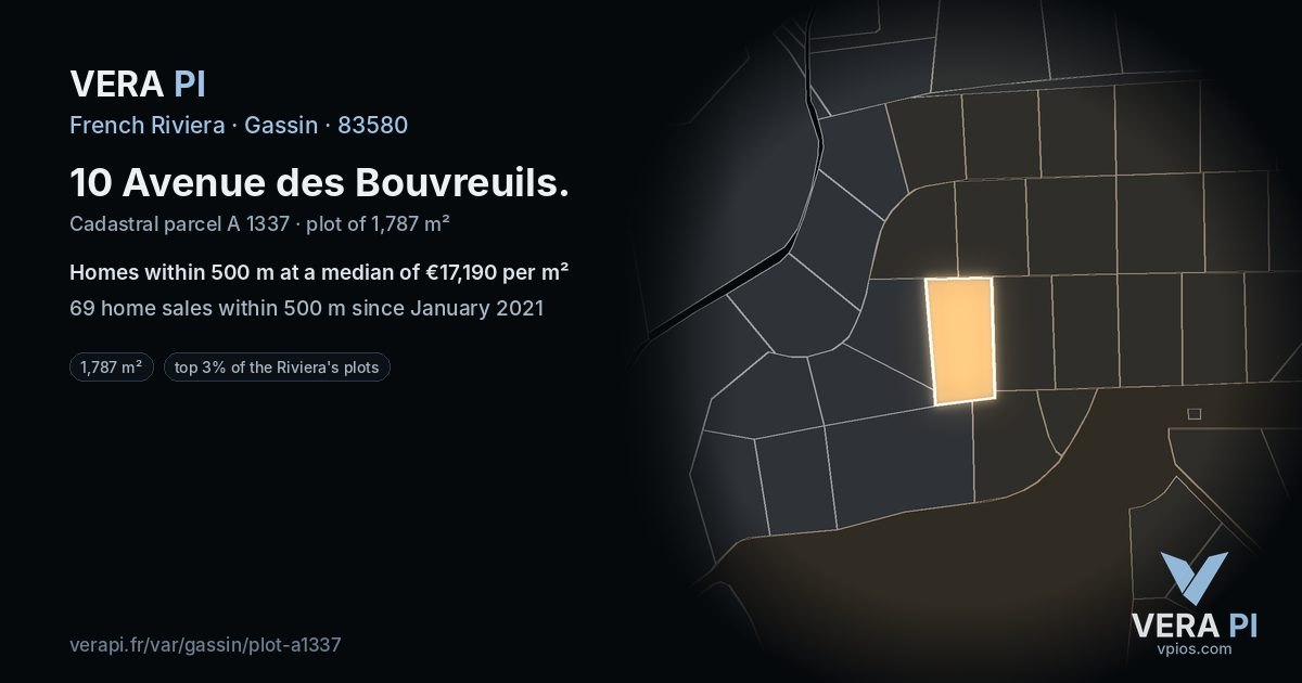 10 Avenue des Bouvreuils, Gassin at night – the plot lit, the parcels around coloured by the prices near them