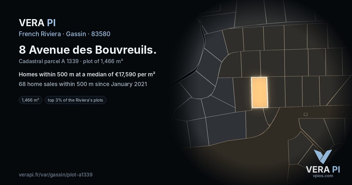 8 Avenue des Bouvreuils, Gassin at night – the plot lit, the parcels around coloured by the prices near them
