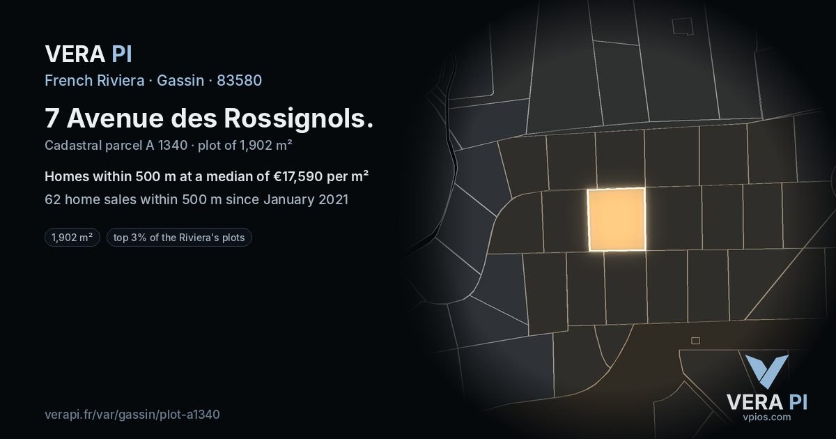 7 Avenue des Rossignols, Gassin at night – the plot lit, the parcels around coloured by the prices near them
