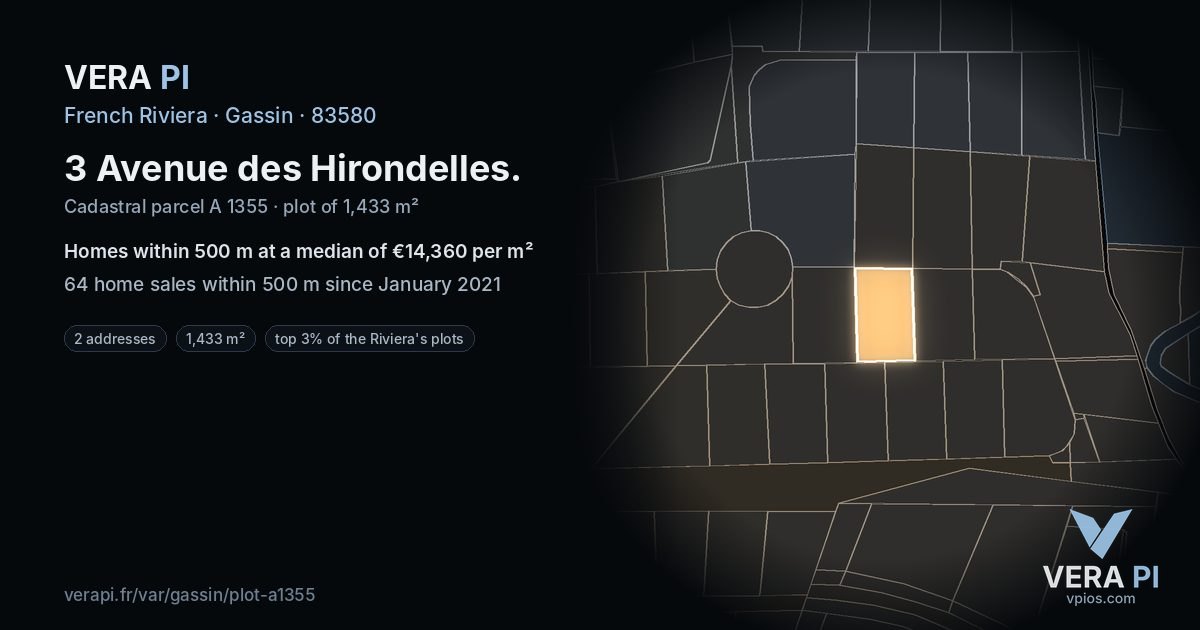 3 Avenue des Hirondelles, Gassin at night – the plot lit, the parcels around coloured by the prices near them