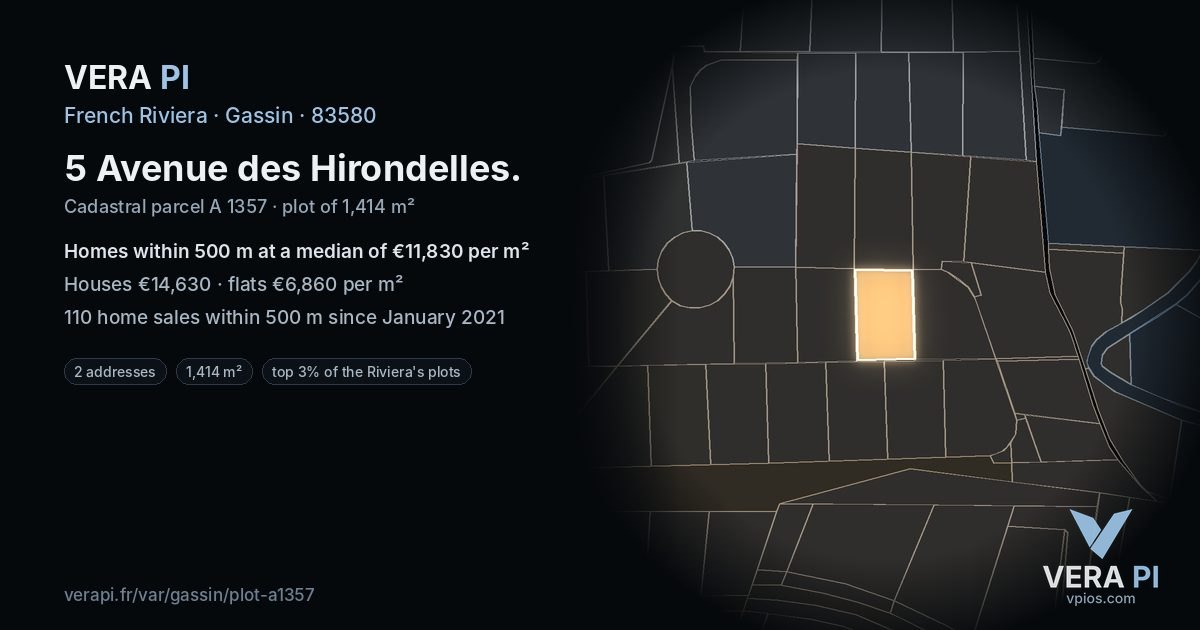 5 Avenue des Hirondelles, Gassin at night – the plot lit, the parcels around coloured by the prices near them
