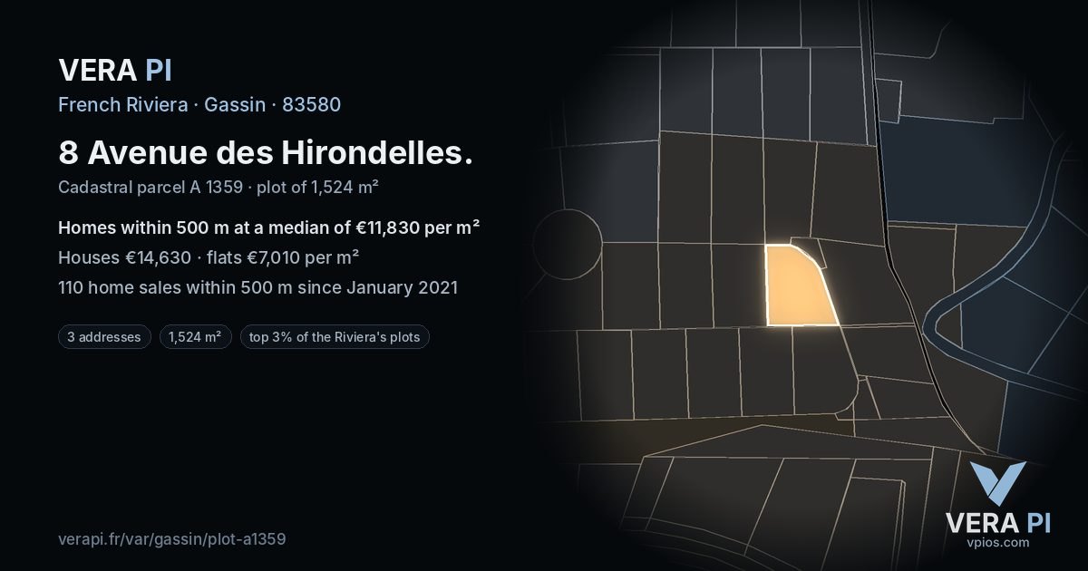 8 Avenue des Hirondelles, Gassin at night – the plot lit, the parcels around coloured by the prices near them