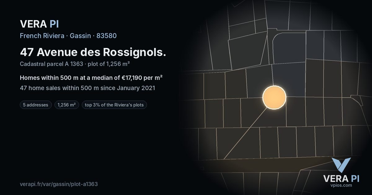 47 Avenue des Rossignols, Gassin at night – the plot lit, the parcels around coloured by the prices near them