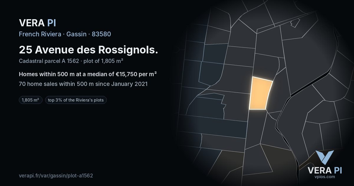 25 Avenue des Rossignols, Gassin at night – the plot lit, the parcels around coloured by the prices near them