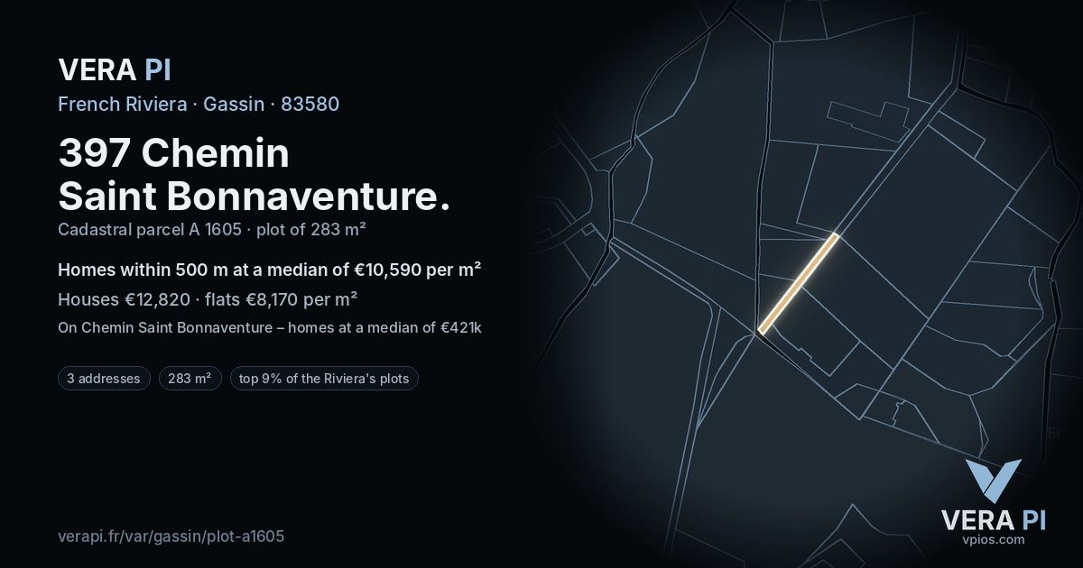 397 Chemin Saint Bonnaventure, Gassin at night – the plot lit, the parcels around coloured by the prices near them