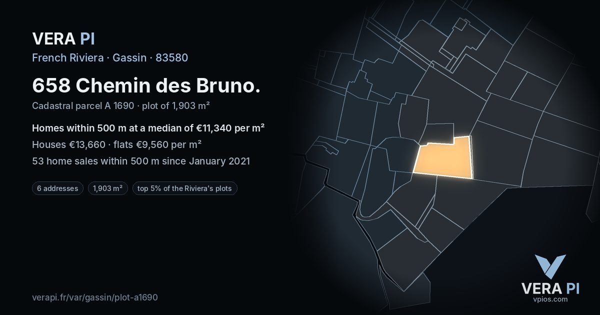 658 Chemin des Bruno, Gassin at night – the plot lit, the parcels around coloured by the prices near them