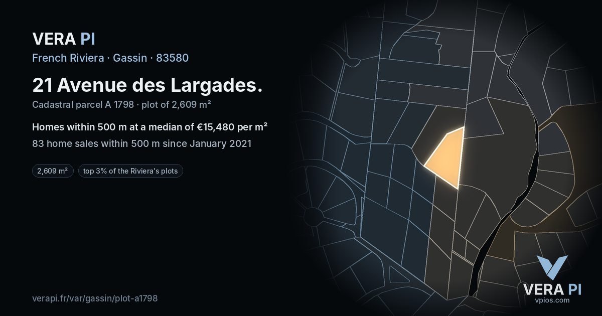 21 Avenue des Largades, Gassin at night – the plot lit, the parcels around coloured by the prices near them