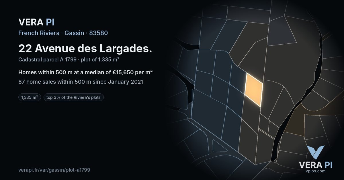 22 Avenue des Largades, Gassin at night – the plot lit, the parcels around coloured by the prices near them