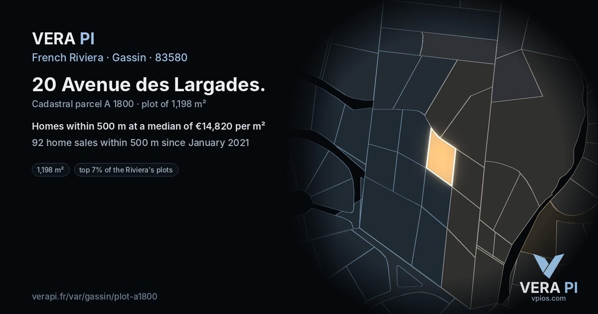 20 Avenue des Largades, Gassin at night – the plot lit, the parcels around coloured by the prices near them