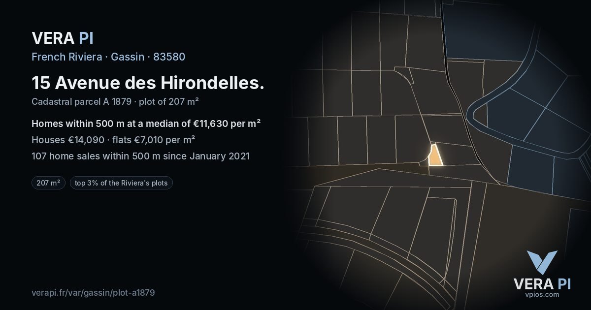15 Avenue des Hirondelles, Gassin at night – the plot lit, the parcels around coloured by the prices near them