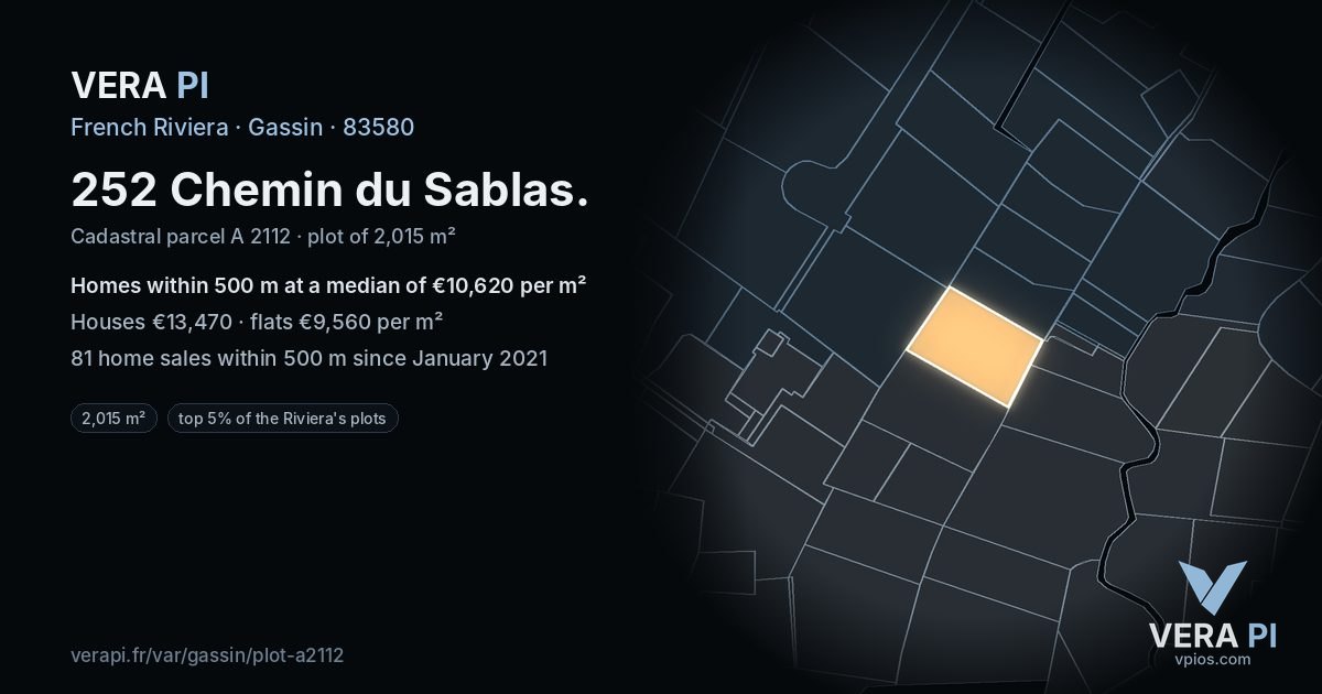 252 Chemin du Sablas, Gassin at night – the plot lit, the parcels around coloured by the prices near them