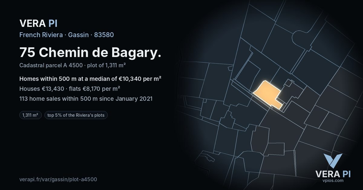 75 Chemin de Bagary, Gassin at night – the plot lit, the parcels around coloured by the prices near them