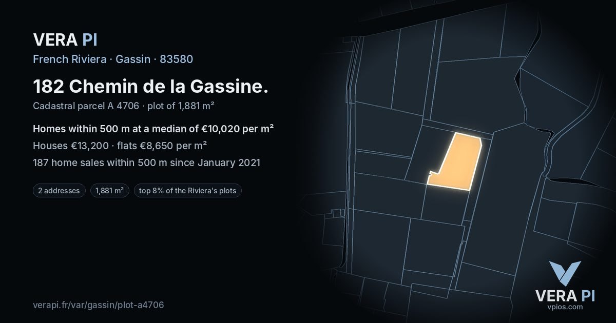 182 Chemin de la Gassine, Gassin at night – the plot lit, the parcels around coloured by the prices near them