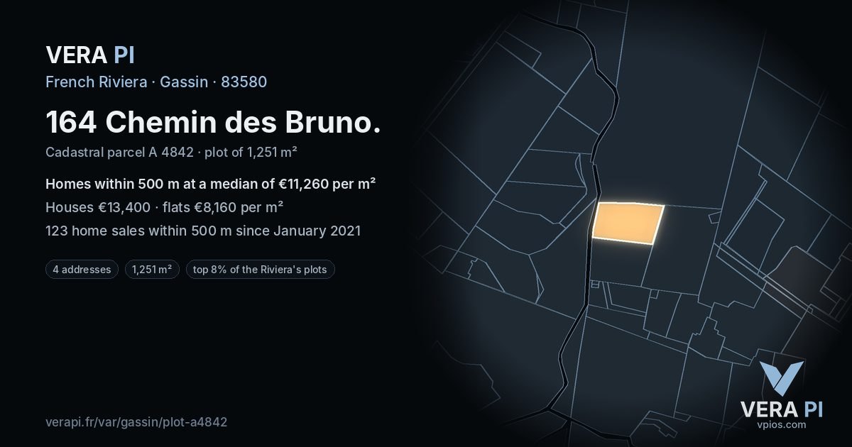 164 Chemin des Bruno, Gassin at night – the plot lit, the parcels around coloured by the prices near them