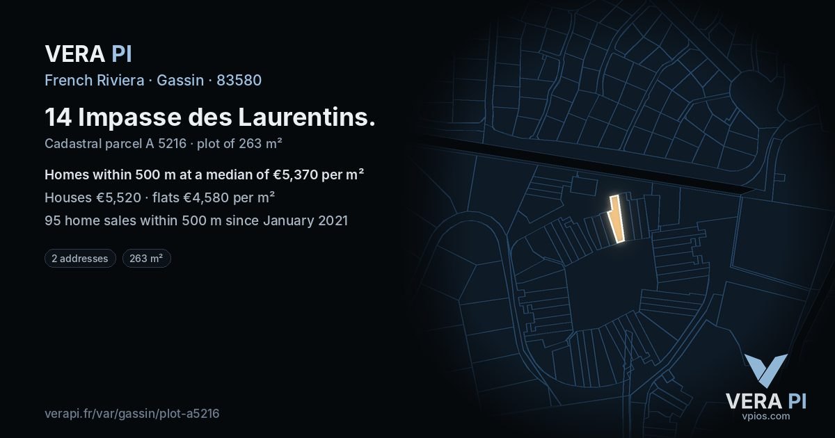 14 Impasse des Laurentins, Gassin at night – the plot lit, the parcels around coloured by the prices near them
