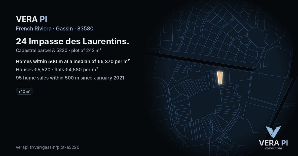 24 Impasse des Laurentins, Gassin at night – the plot lit, the parcels around coloured by the prices near them