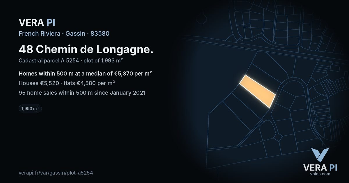 48 Chemin de Longagne, Gassin at night – the plot lit, the parcels around coloured by the prices near them