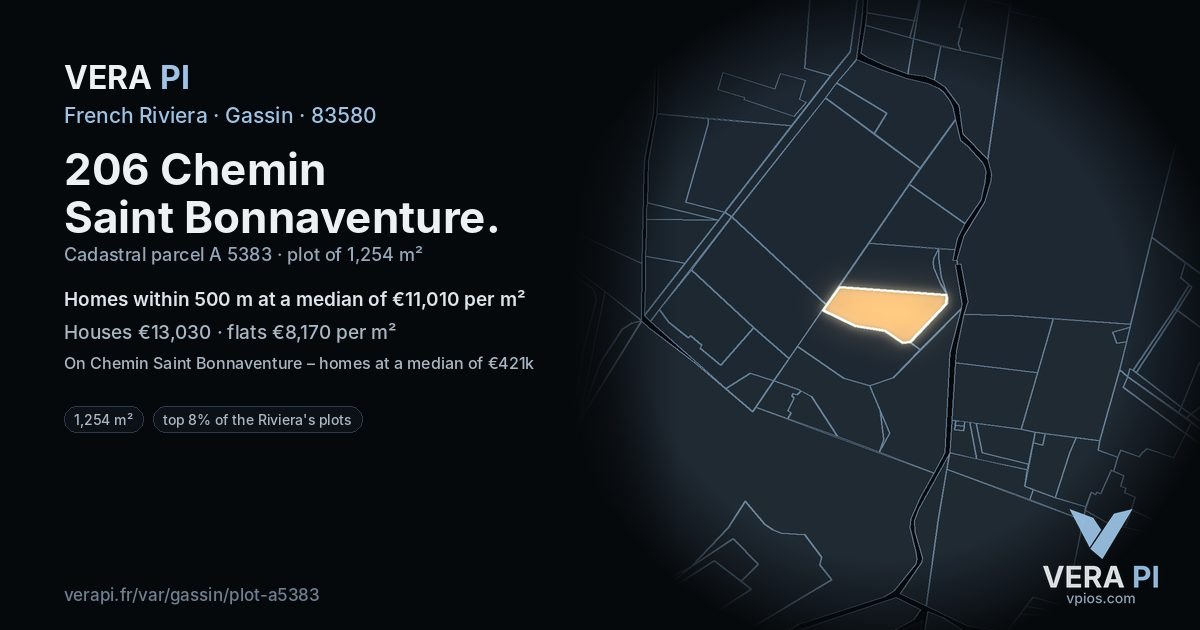 206 Chemin Saint Bonnaventure, Gassin at night – the plot lit, the parcels around coloured by the prices near them
