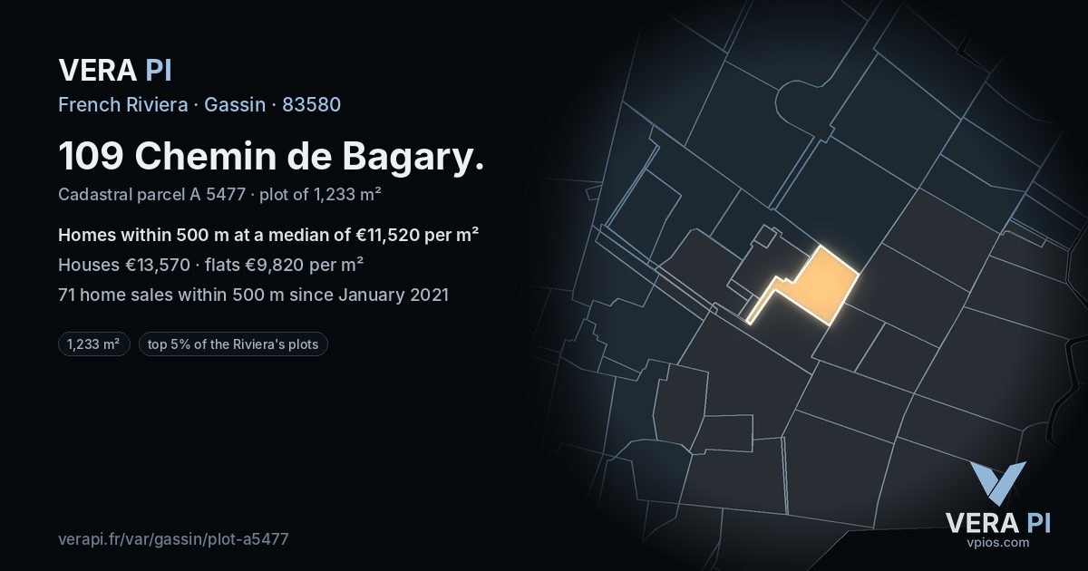 109 Chemin de Bagary, Gassin at night – the plot lit, the parcels around coloured by the prices near them