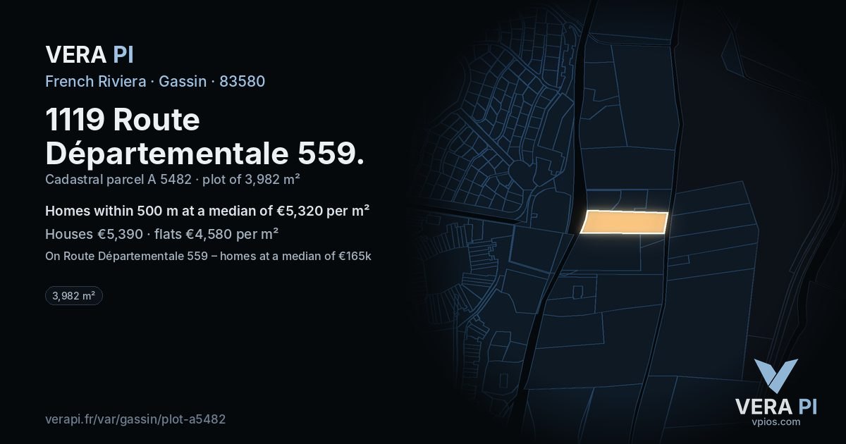 1119 Route Départementale 559, Gassin at night – the plot lit, the parcels around coloured by the prices near them