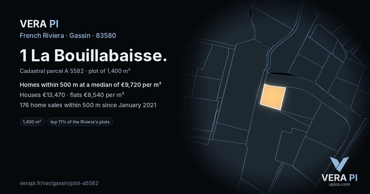 1 La Bouillabaisse, Gassin at night – the plot lit, the parcels around coloured by the prices near them
