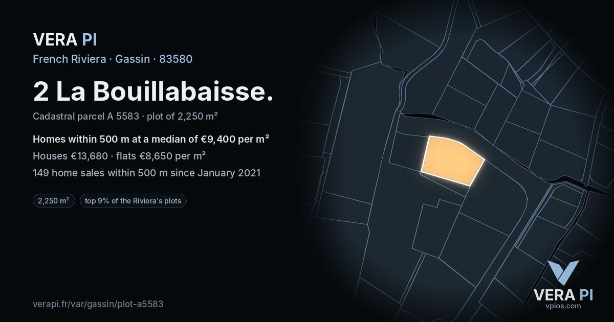 2 La Bouillabaisse, Gassin at night – the plot lit, the parcels around coloured by the prices near them