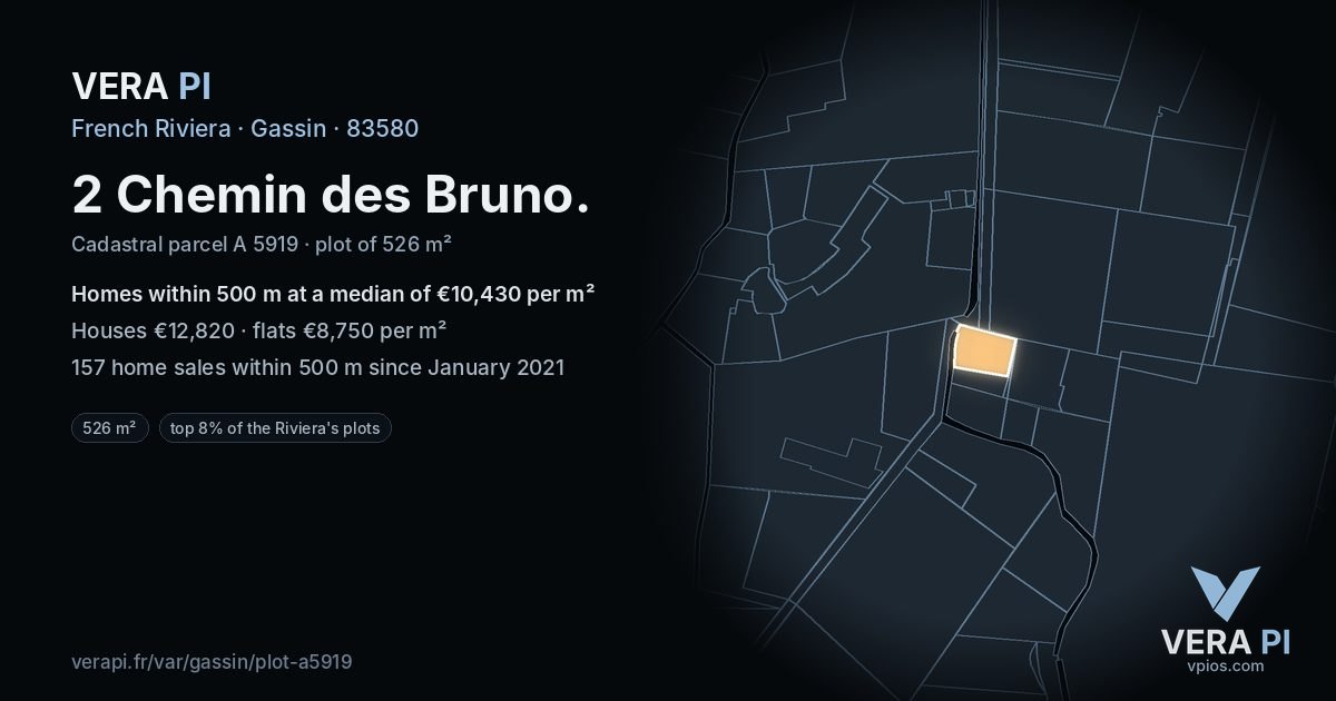 2 Chemin des Bruno, Gassin at night – the plot lit, the parcels around coloured by the prices near them