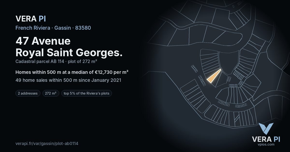 47 Avenue Royal Saint Georges, Gassin at night – the plot lit, the parcels around coloured by the prices near them