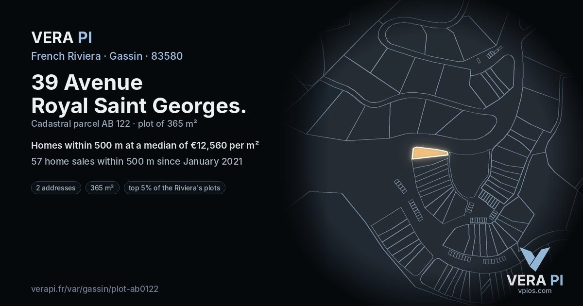 39 Avenue Royal Saint Georges, Gassin at night – the plot lit, the parcels around coloured by the prices near them