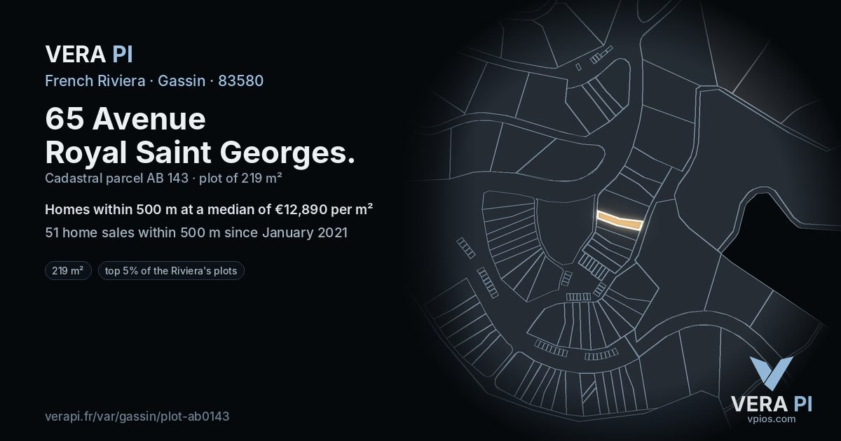65 Avenue Royal Saint Georges, Gassin at night – the plot lit, the parcels around coloured by the prices near them