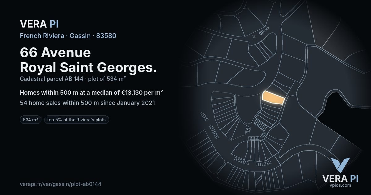 66 Avenue Royal Saint Georges, Gassin at night – the plot lit, the parcels around coloured by the prices near them