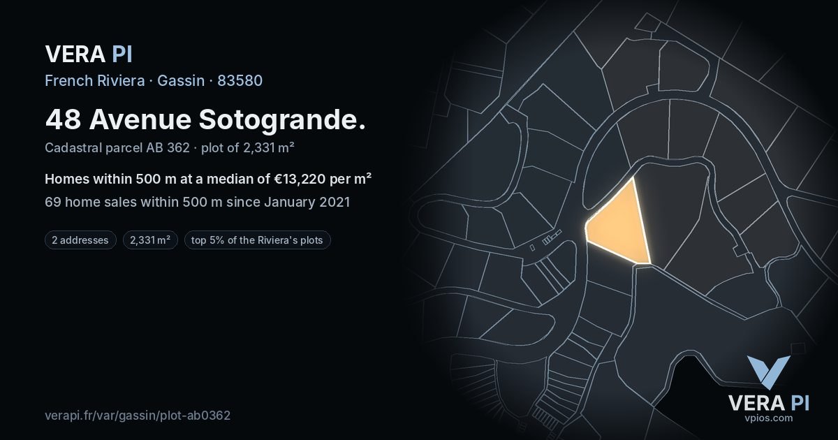 48 Avenue Sotogrande, Gassin at night – the plot lit, the parcels around coloured by the prices near them