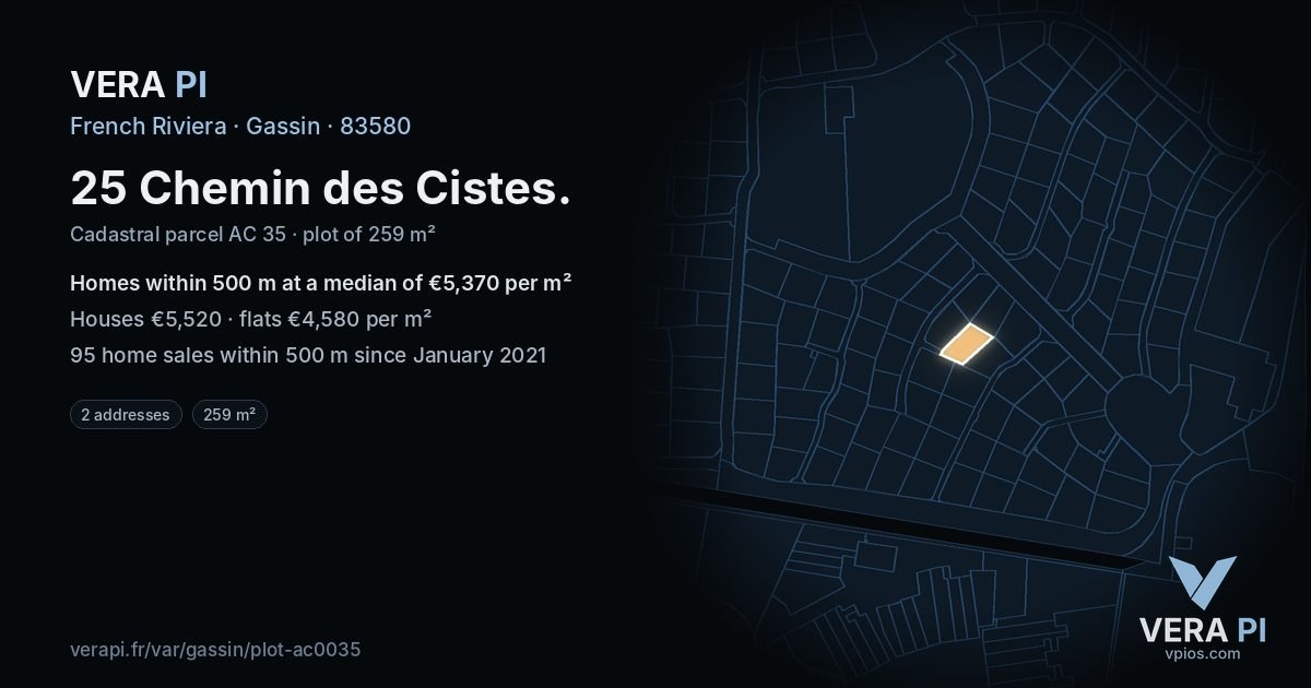 25 Chemin des Cistes, Gassin at night – the plot lit, the parcels around coloured by the prices near them