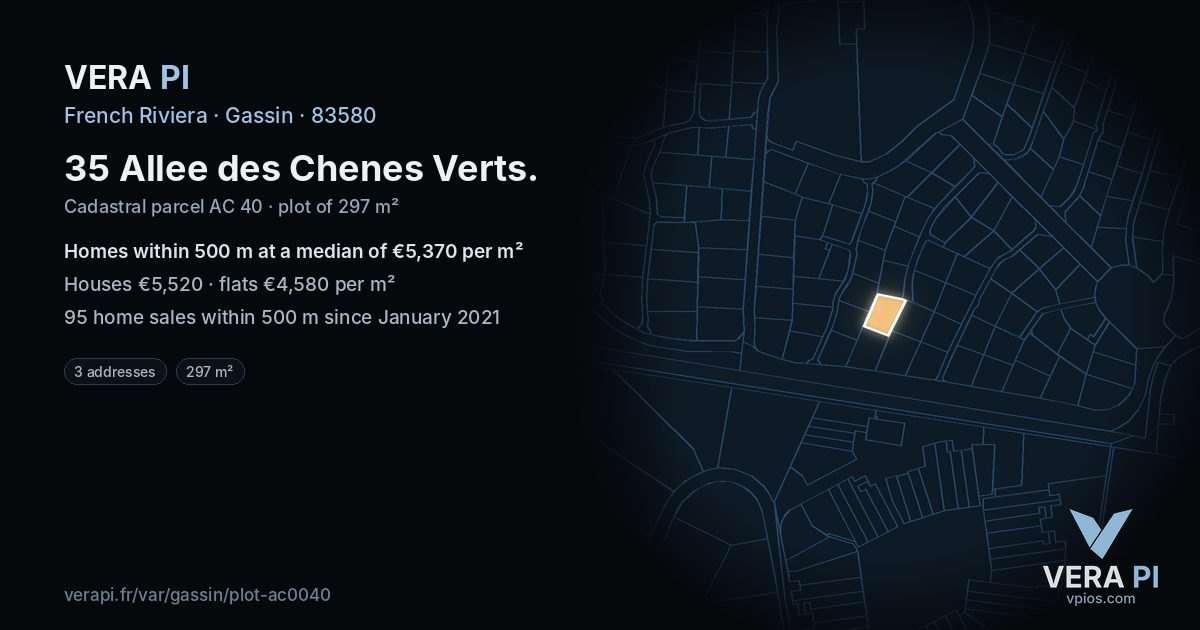 35 Allee des Chenes Verts, Gassin at night – the plot lit, the parcels around coloured by the prices near them