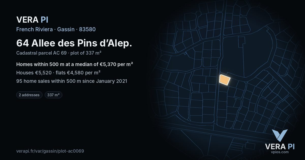 64 Allee des Pins d’Alep, Gassin at night – the plot lit, the parcels around coloured by the prices near them