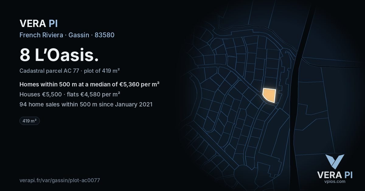 8 L’Oasis, Gassin at night – the plot lit, the parcels around coloured by the prices near them